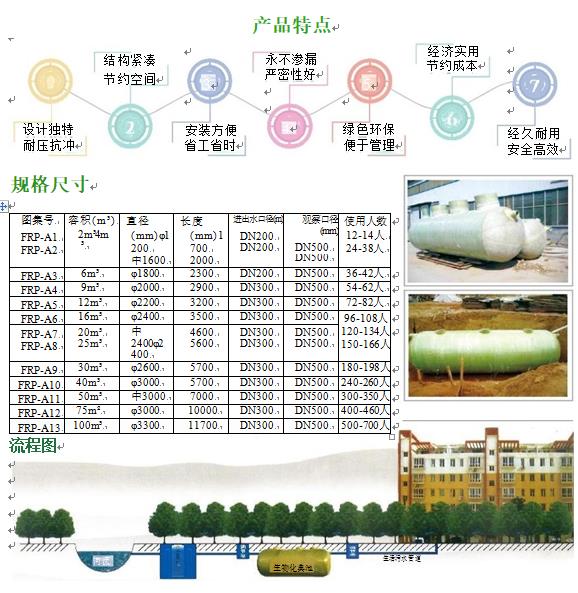 烟台玻璃钢化粪池