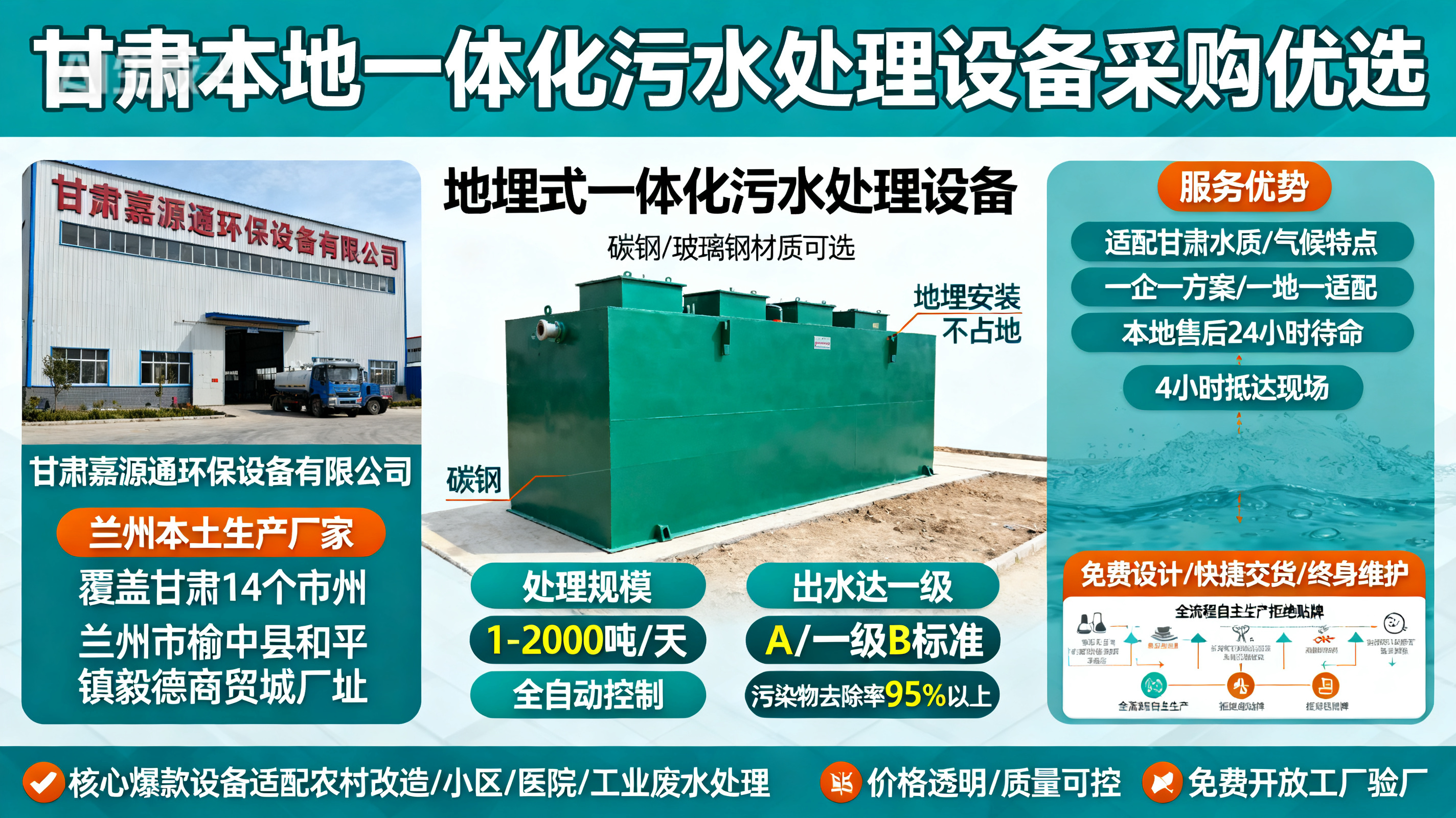 甘肃采购烟台一体化烟台污水处理设备_优先选本地生产厂家_直...式解决甘肃污水处理需求_选本地实体厂家_靠谱有保障.jpeg